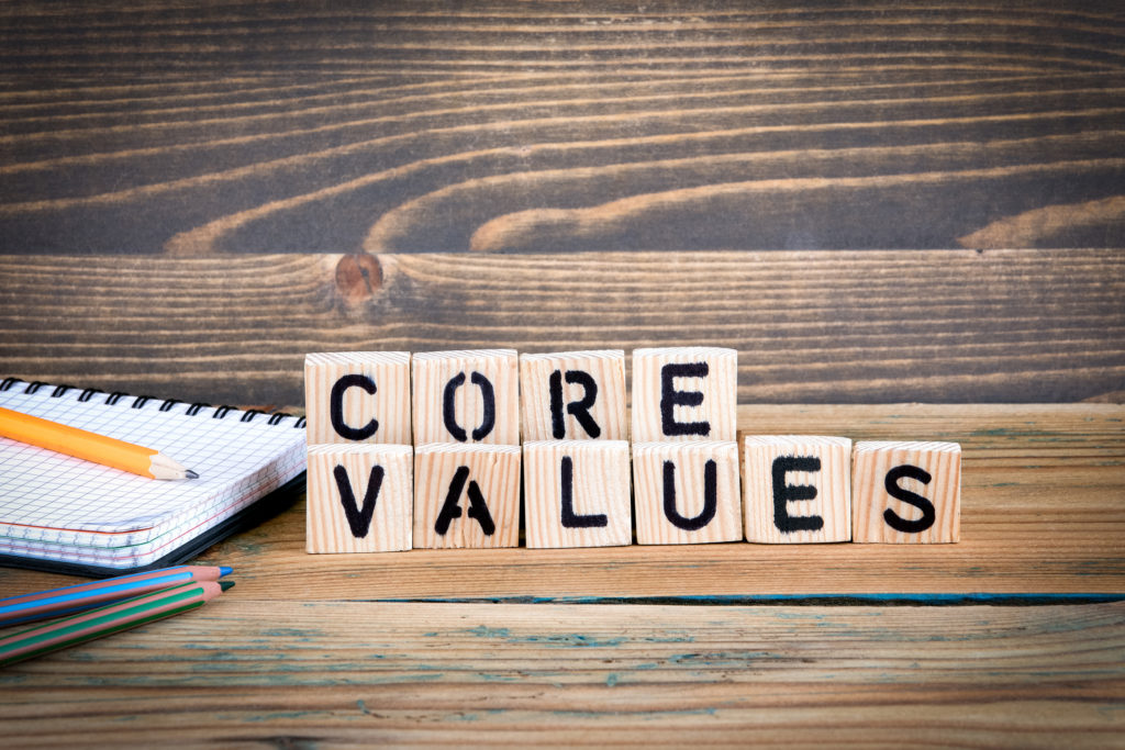 (Re)Discovering Core Values - My Self-Help Habit